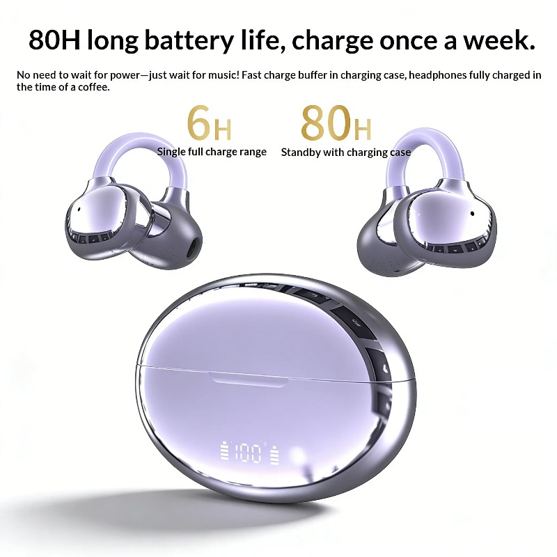 Wireless Bluetooth Earphone OW - Phone Cases On Amazon ulasan dan harga