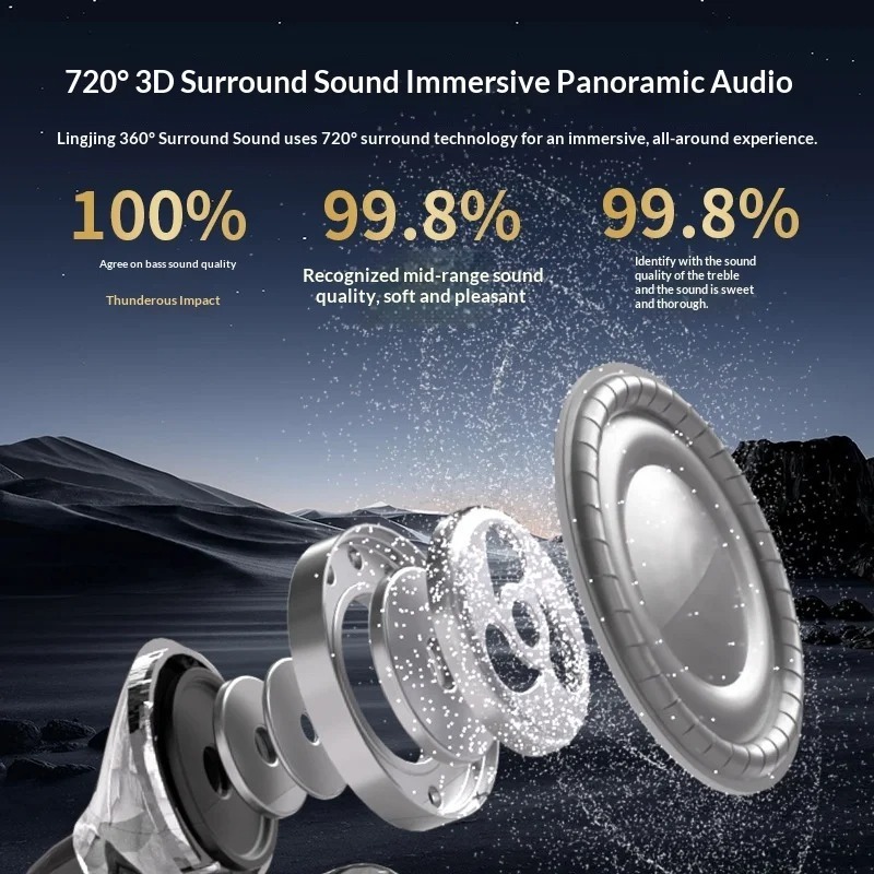 Wireless Bluetooth Earphone OW - Phone Cases On Amazon ulasan dan harga