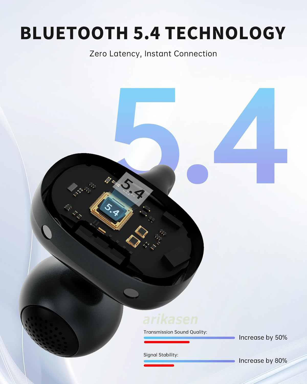 Clip on Earbuds Bluetooth 6.0  - Phone Cases On Amazon ulasan dan harga